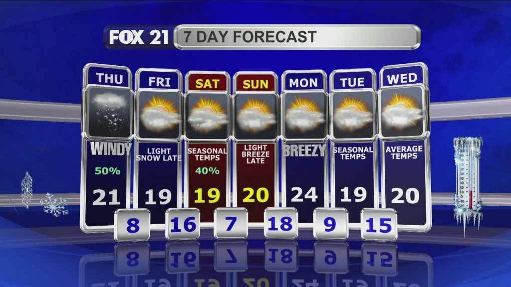 Morning Update 12 16 21