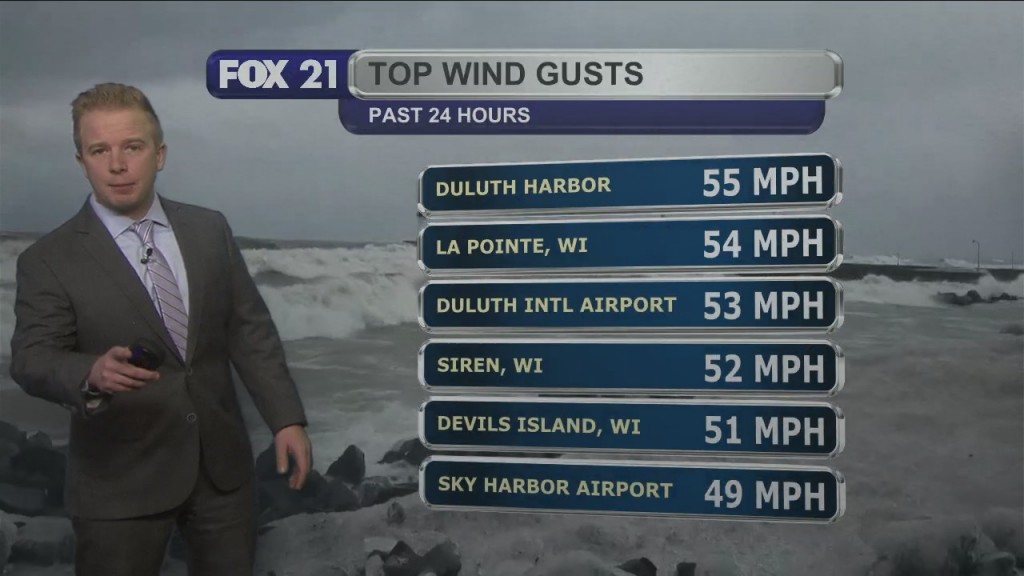 Thursday Evening Weather Forecast