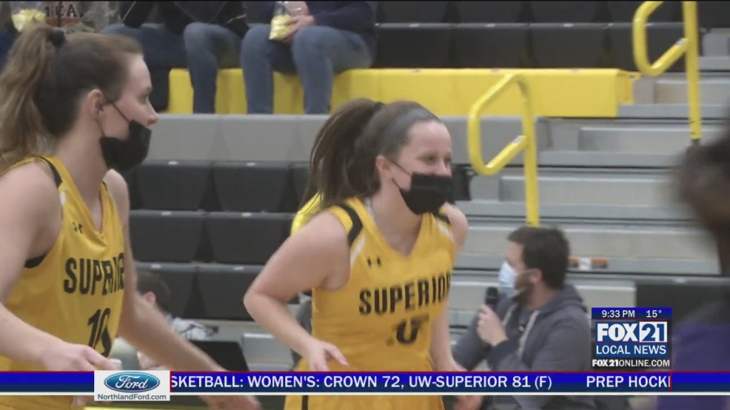 Uws Women's Basketball