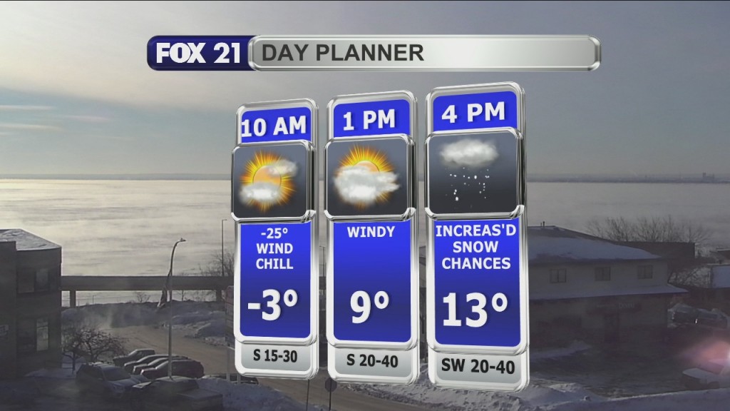 Morning Update 1 21 22