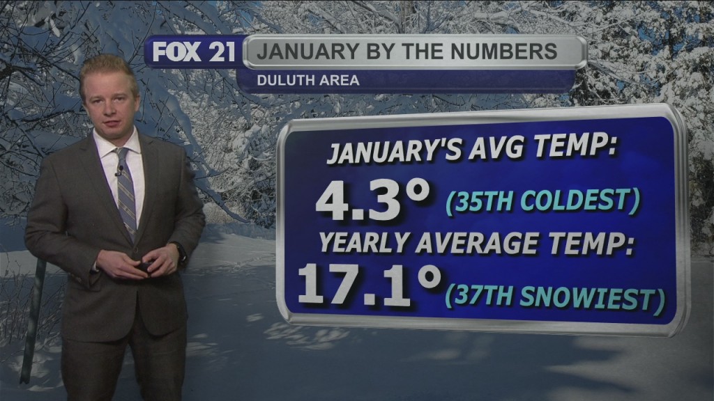 Monday Evening Northland Forecast