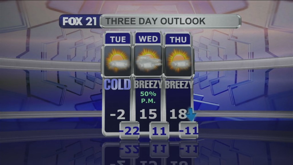 Midday Update 1 24 22