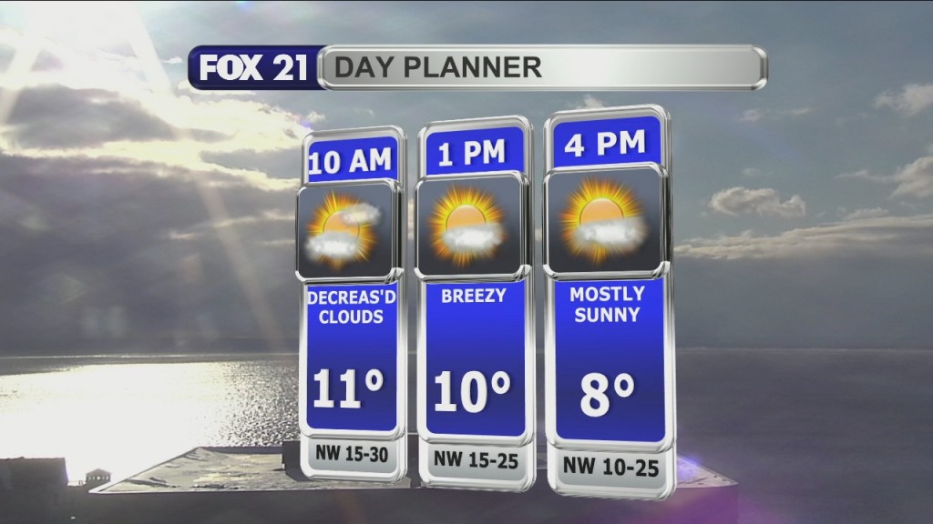 Morning Update 1 27 22