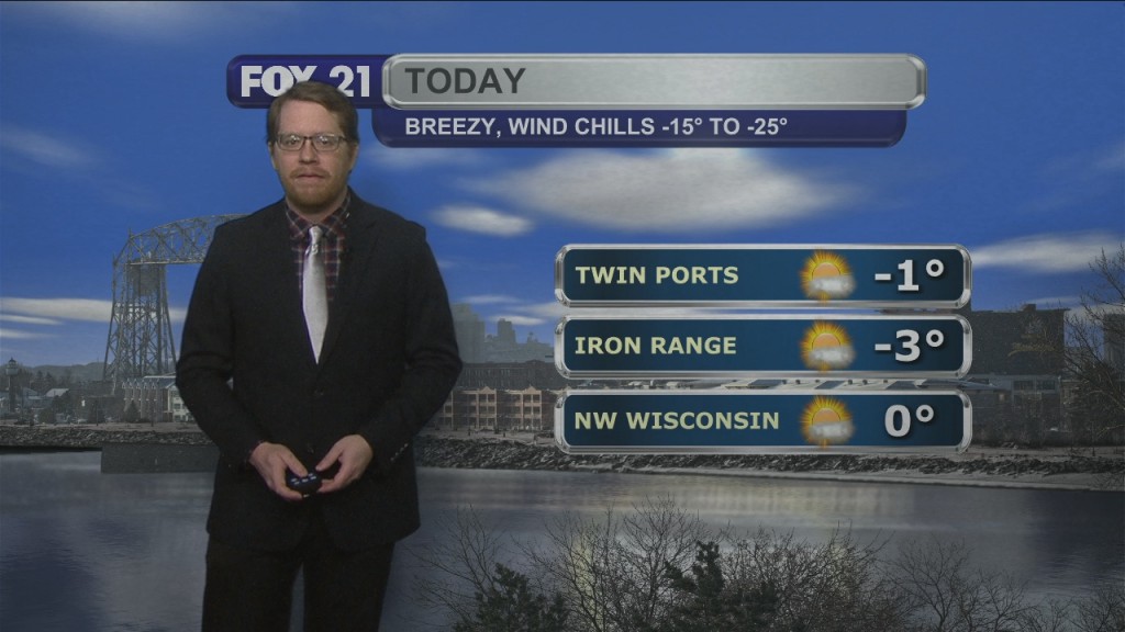 Monday Morning Northland Forecast