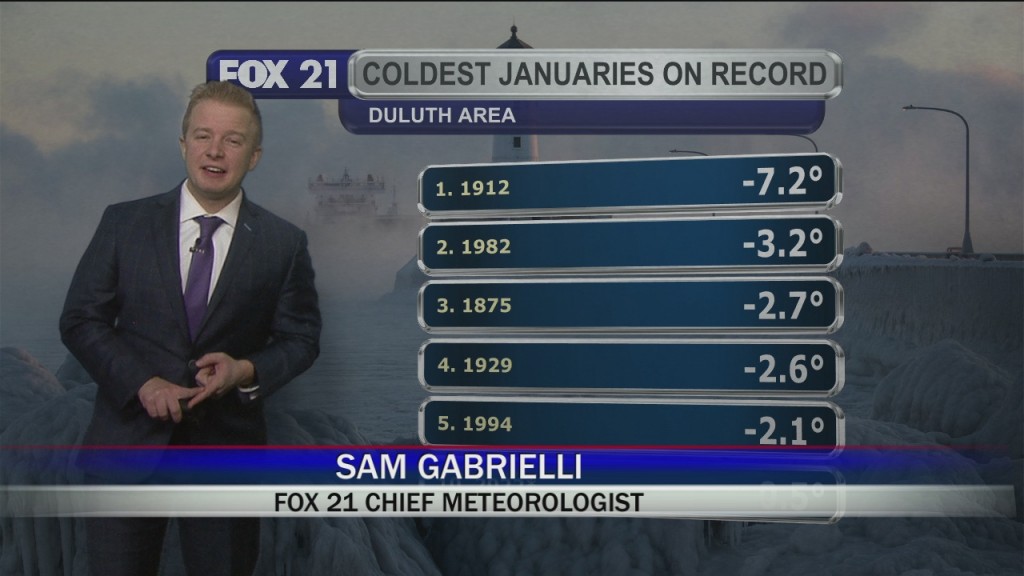 Sunday Night Northland Weathercast