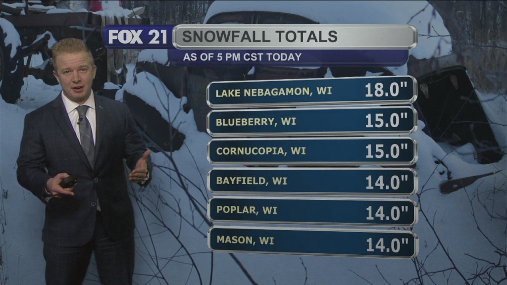 Wednesday Evening Forecast