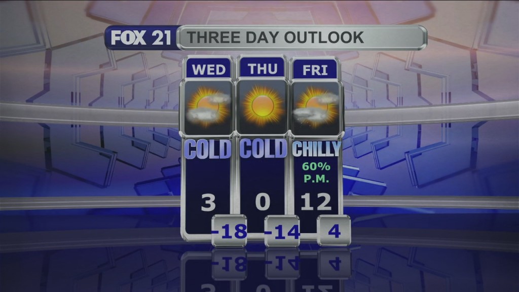 Midday Update 1 18 21