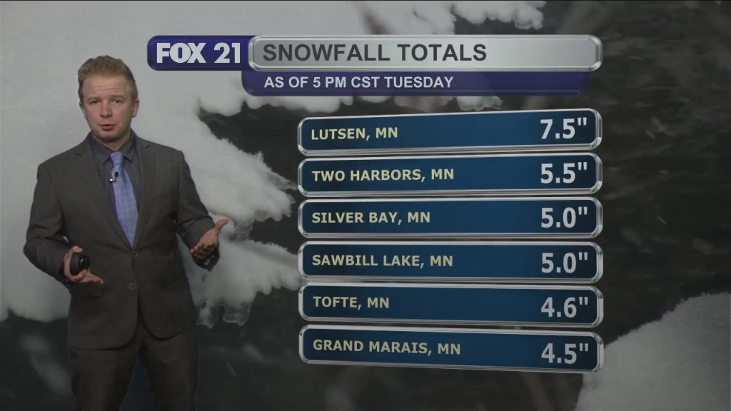 Tusday Evening Northland Weather Forecast