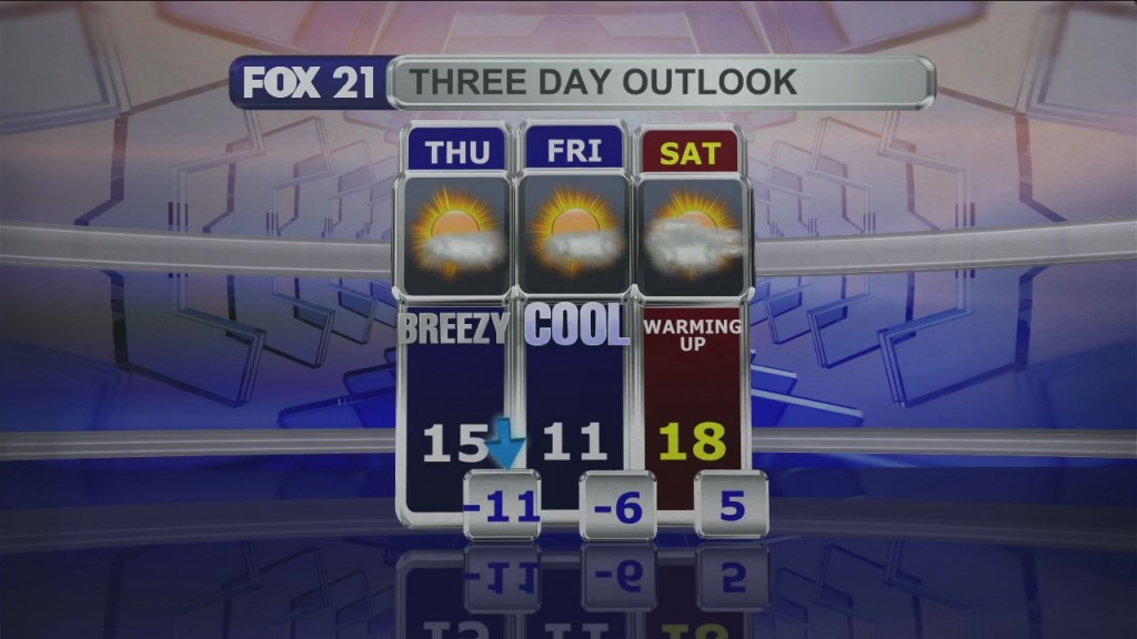 Midday Update 1 26 22