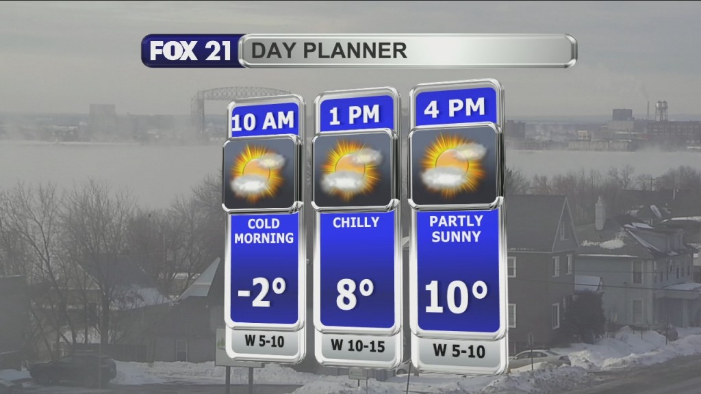 Morning Update 1 28 22