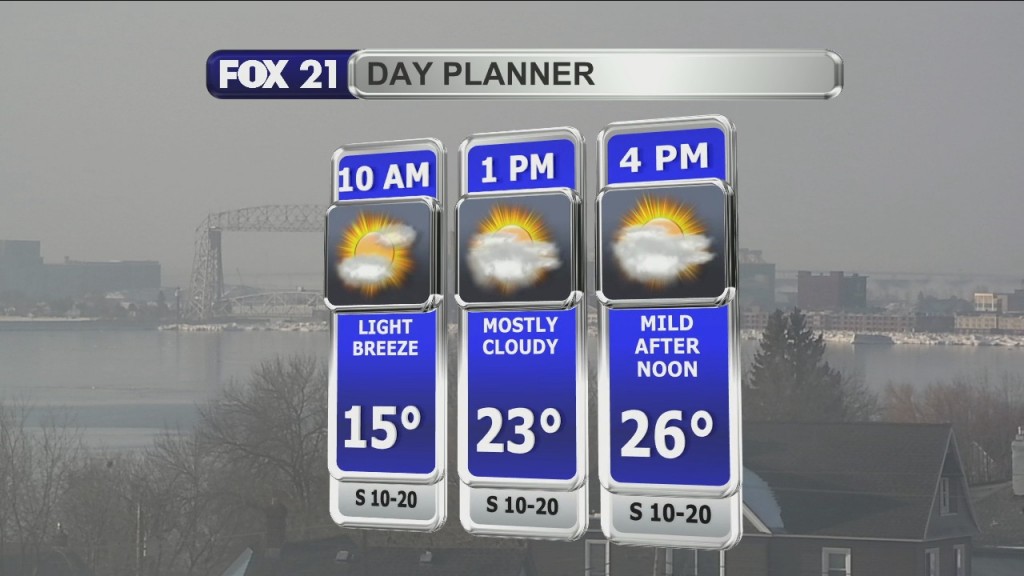 Morning Update 1 31 22