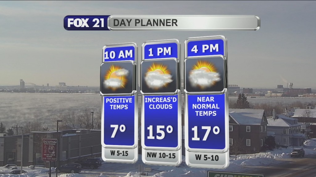 Morning Update 1 3 22