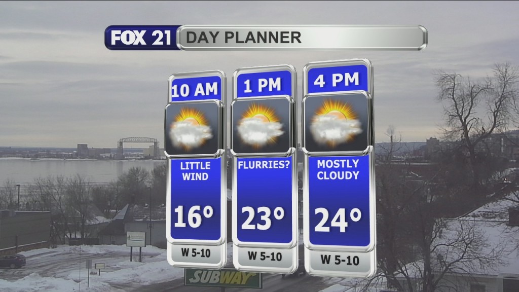 Morning Update 1 17 22