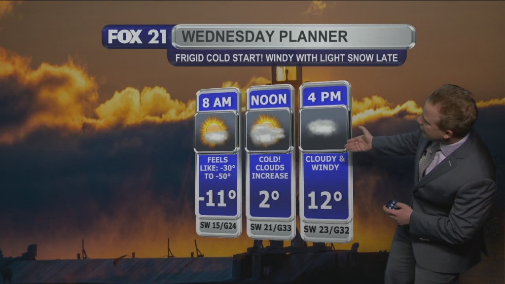 Tuesday Evening Northland Forecast