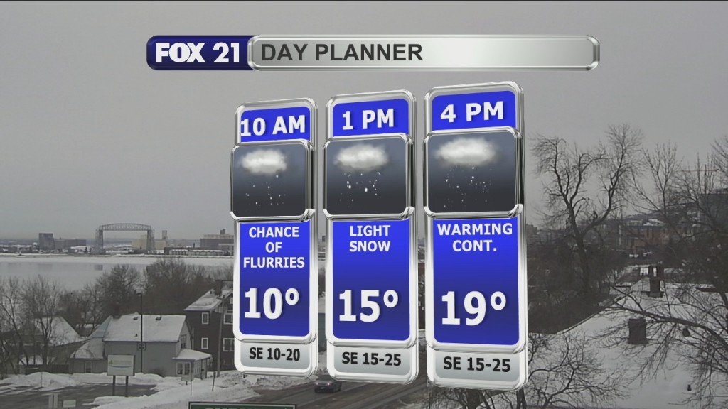 Morning Update 2 15 22