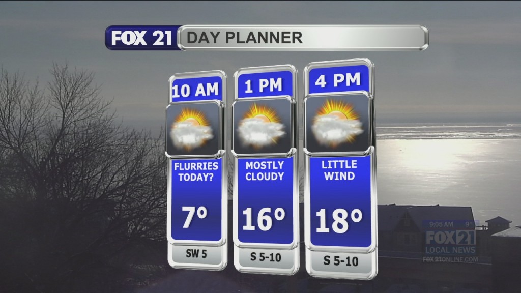 Morning Update 2 7 22