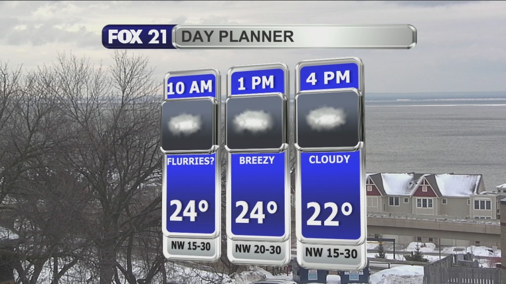 Morning Update 2 9 22