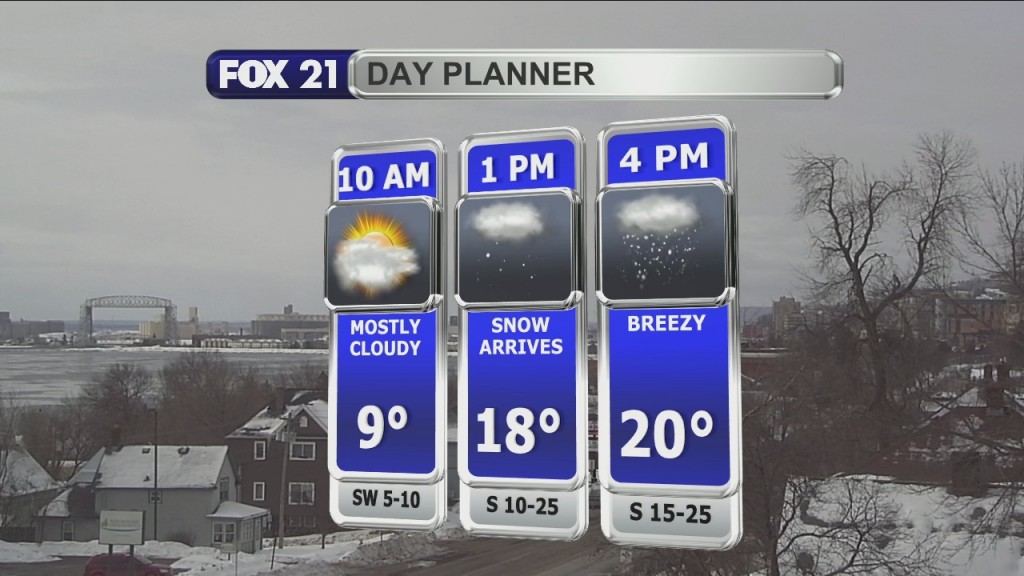 Morning Update 2 10 22