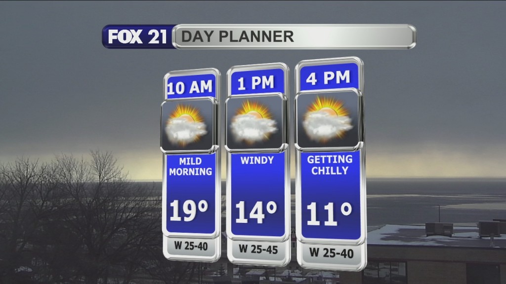 Morning Update 2 1 22