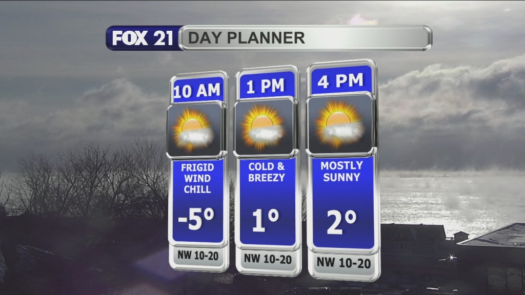 Morning Update 2 2 22