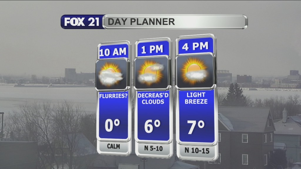 Morning Update 2 4 22