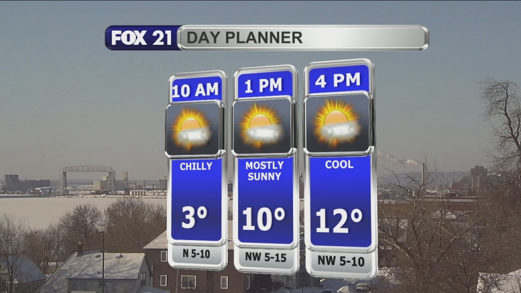 Morning Update 2 14 22