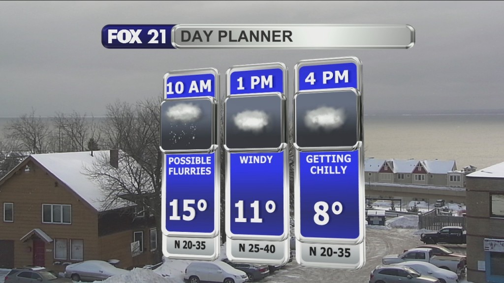 Morning Update 2 11 22