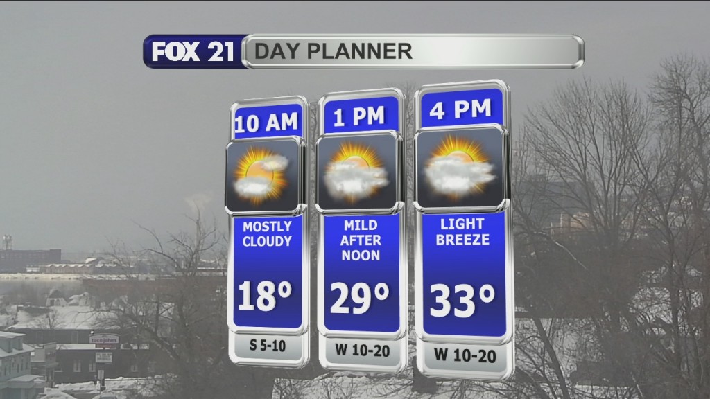 Morning Update 2 8 22