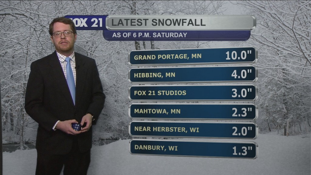 Saturday Evening Northland Forecast