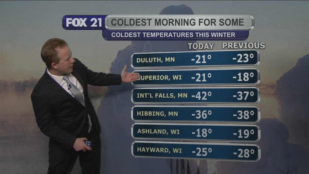 Thursday Evening Northland Forecast