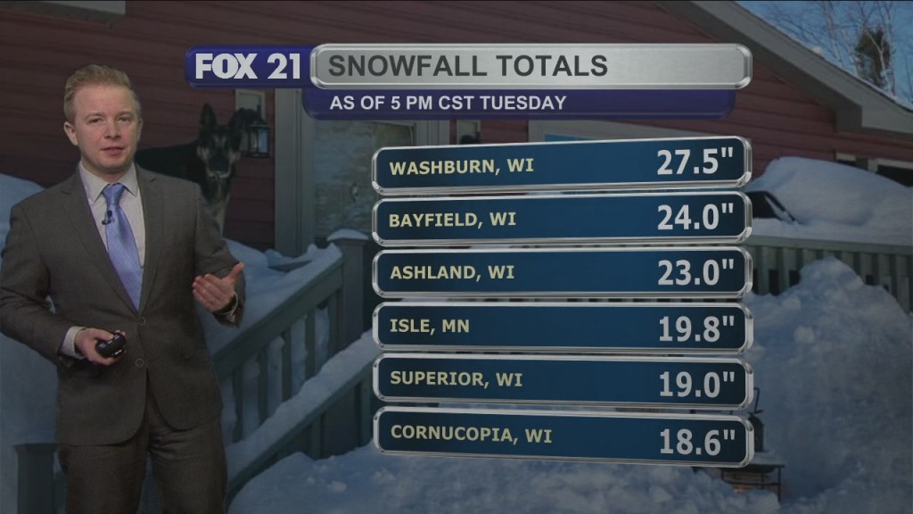Tuesday Evening Northland Forecast