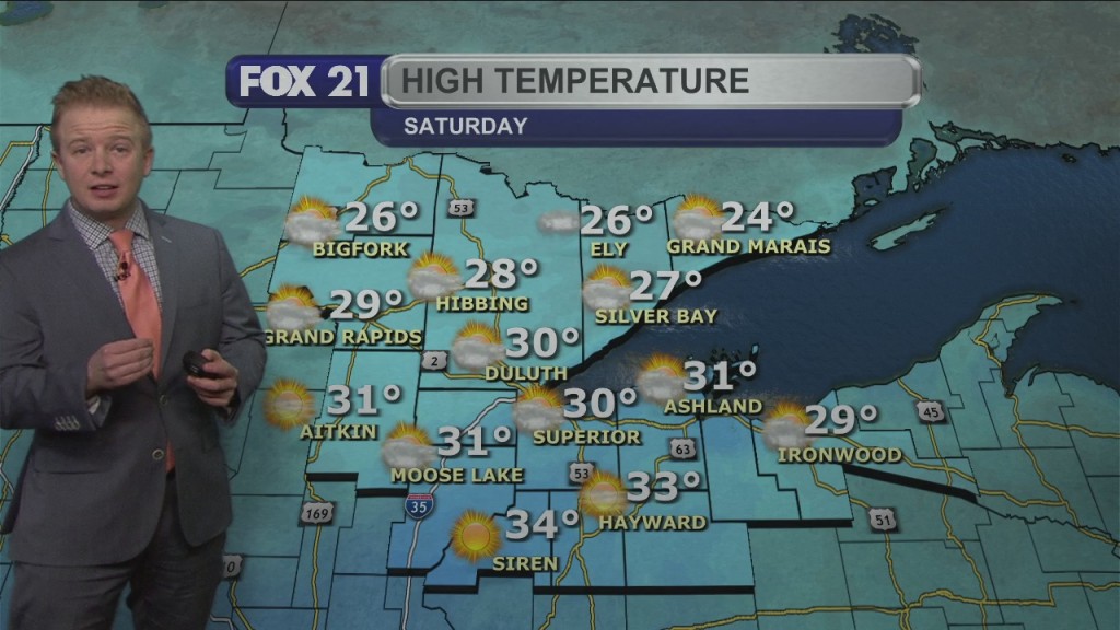 Weekend Weather Forecast