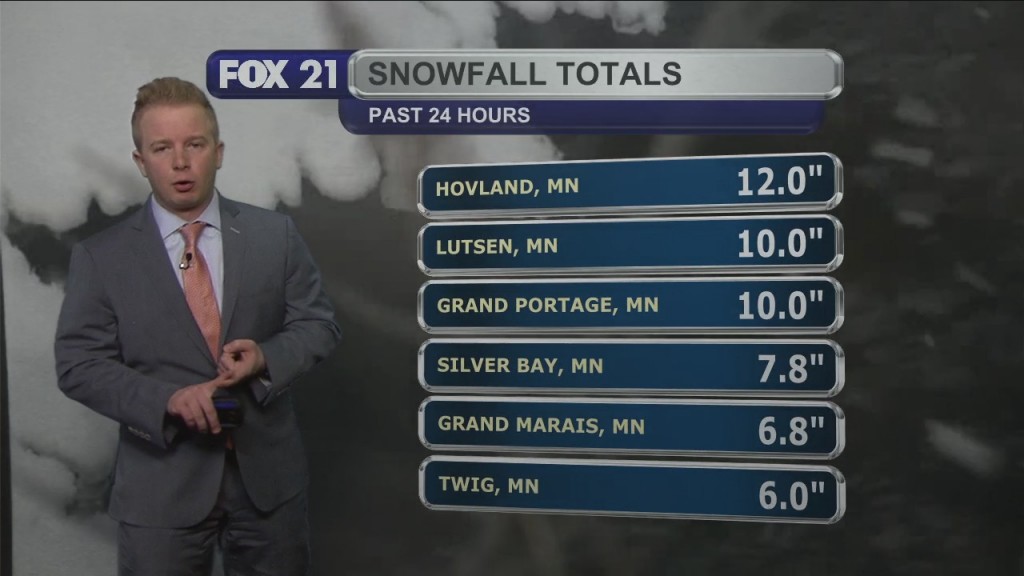 Sunday Night Northland Weather Forecast