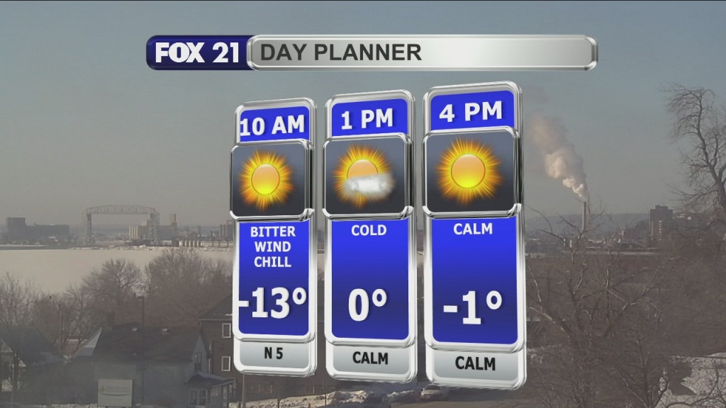 Morning Update 2 3 22