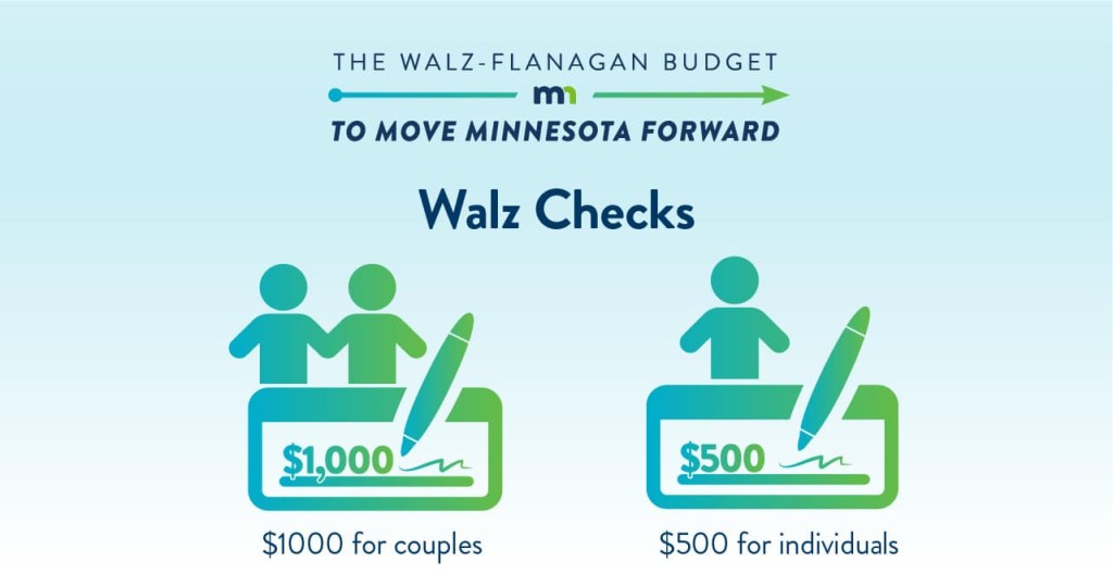 Checks For Minnesota