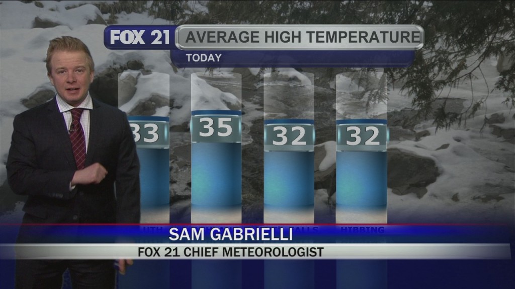 Monday Evening Northland Forecast