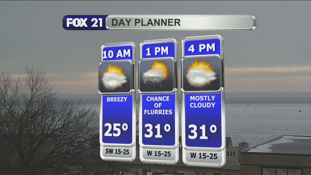 Morning Update 3 8 22