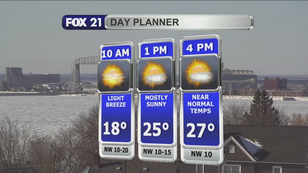 Morning Update 3 7 22