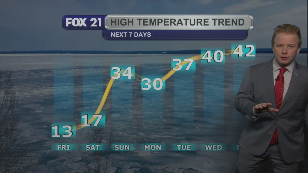 Thursday Evening Northland Forecast