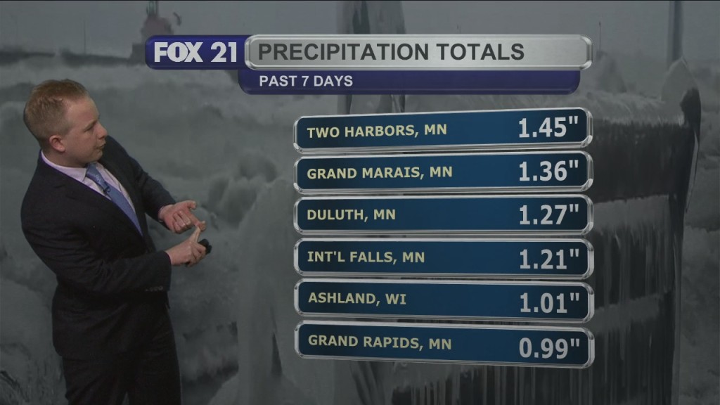 Monday Evening Northland Forecast