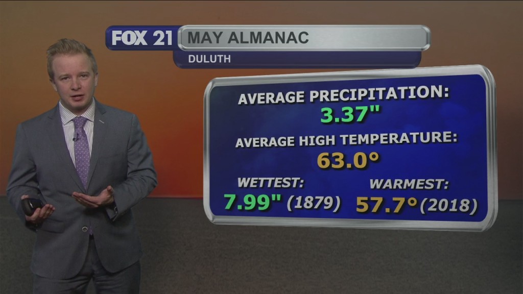 Monday Evening Northland Forecast