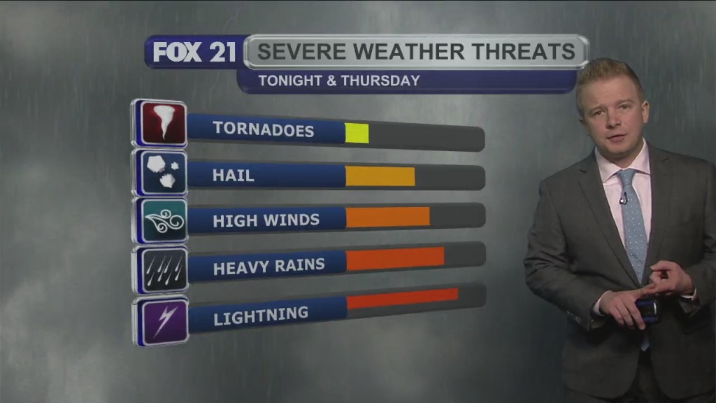 Wednesday Night Northland Weather Forecast