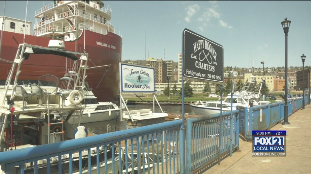 Charter Boat Fishing