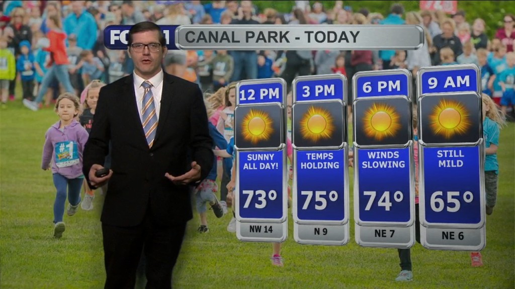 Friday, June 17, 2022 Morning Forecast