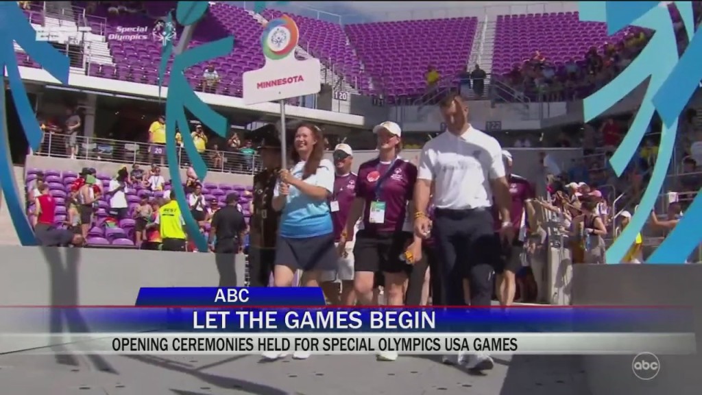 Monday's Lunchtime Update