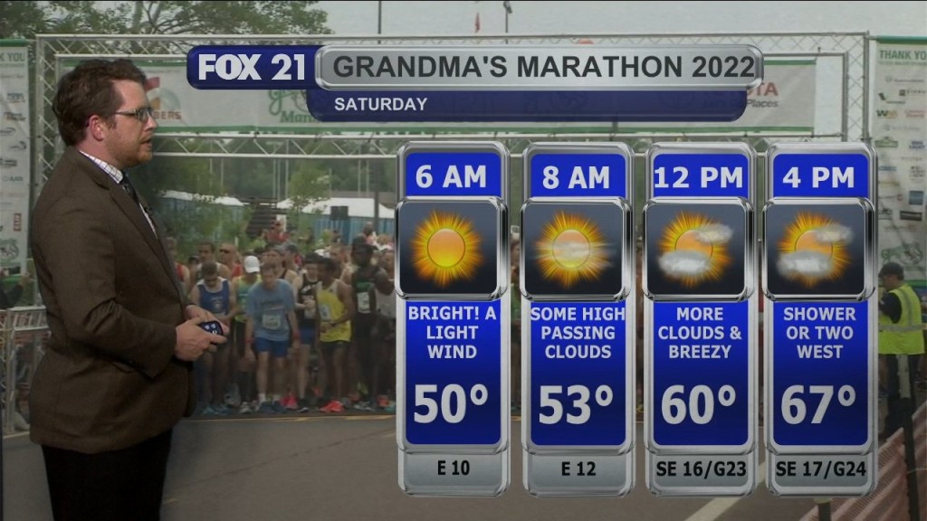 Friday Evening Northland Forecast