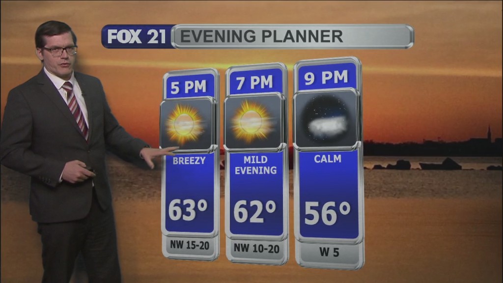 Friday, June 3, 2022 Morning Forecast