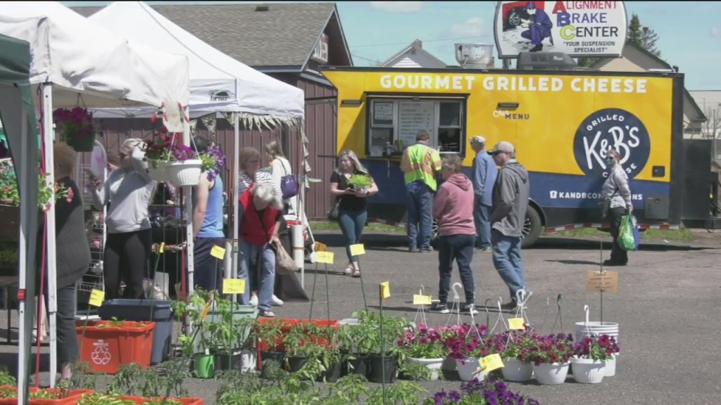 Thursday Lunchtime Update