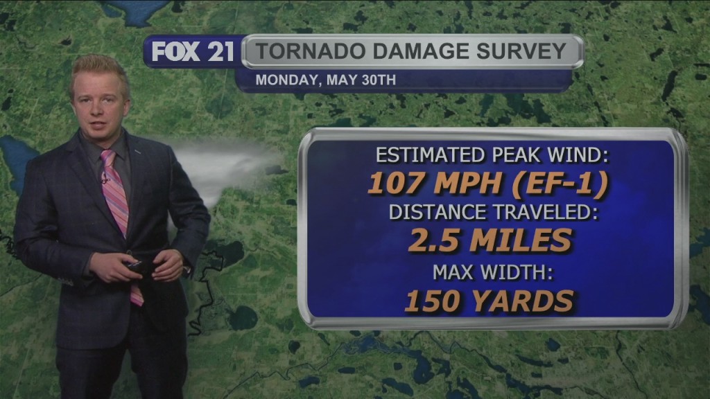 Wednesday Evening Weather Forecast
