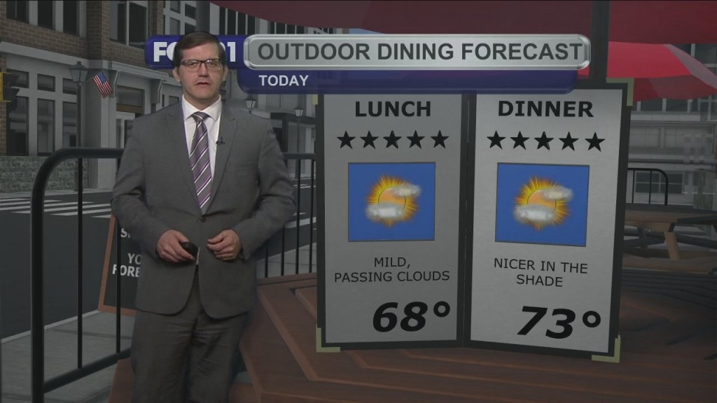 Friday, June 10, 2022 Morning Forecast